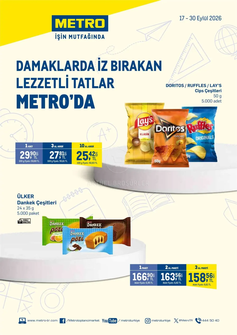 Damaklarda İz Bırakan Lezzetli Tatlar Metro'da Kataloğu
